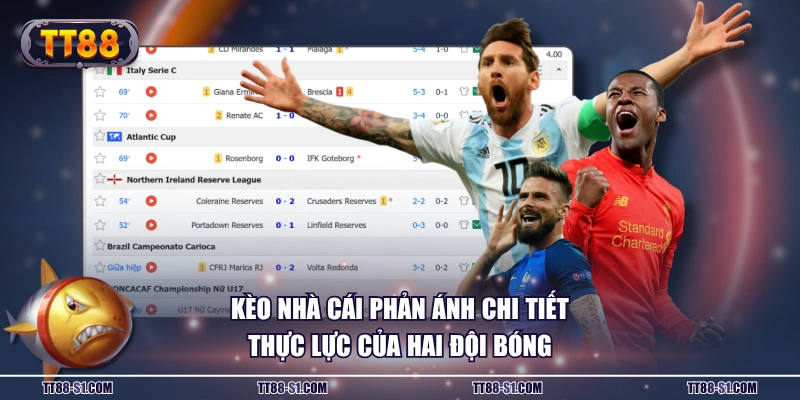 Kèo nhà cái phản ánh chi tiết thực lực của hai đội bóng